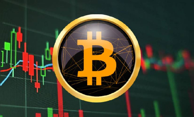 
			Bitcoin остается в бычьем тренде несмотря на падение		