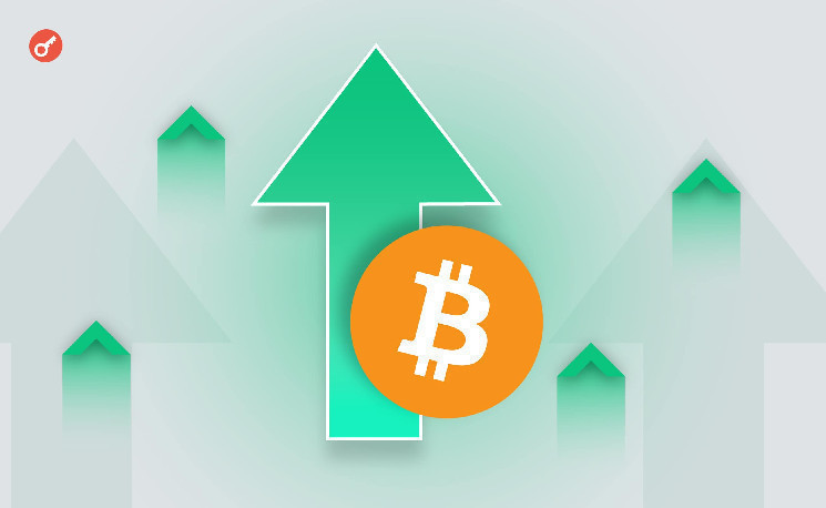 
			Курс биткоина вырос выше отметки в $103 000		