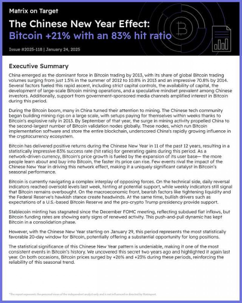 
			На китайский Новый год биткоин может прибавить к цене 20%		
