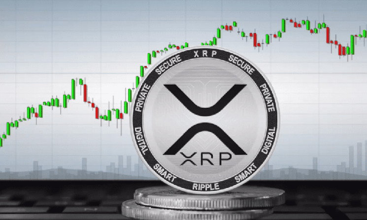 
			Оценка потенциала Ripple после IPO		