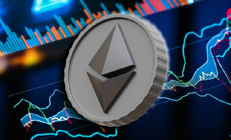 
			Хакеры Bybit перевели 37,9 тыс ETH через микшеры		