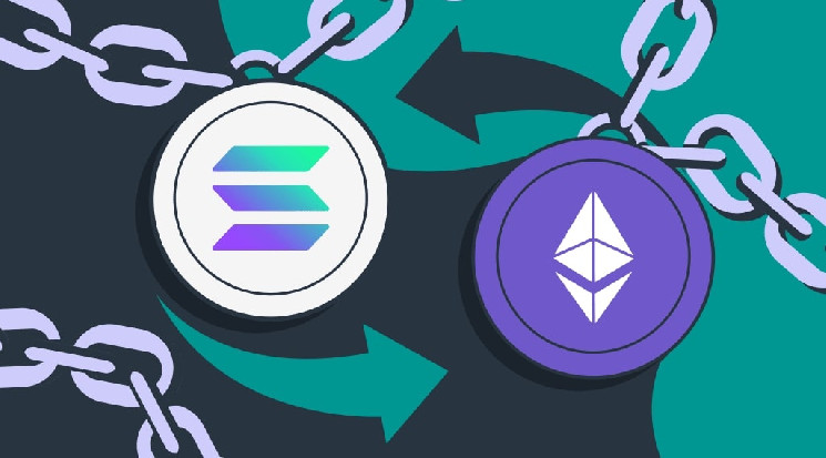 
			Комиссии в сети Ethereum снова падают ниже 1 gWEI, а Phantom выходит в лидеры по доходам		