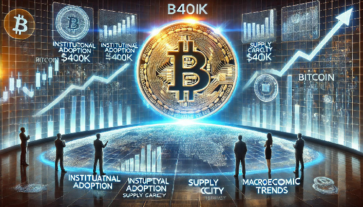 
			Новости биткоин: Может ли BTC достичь $400K? Аналитики считают, что эти 3 фактора являются ключевыми		