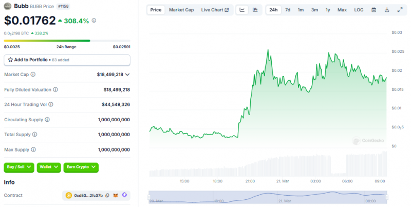 
			Мемкоин BUBB взлетел благодаря поддержке Binance		