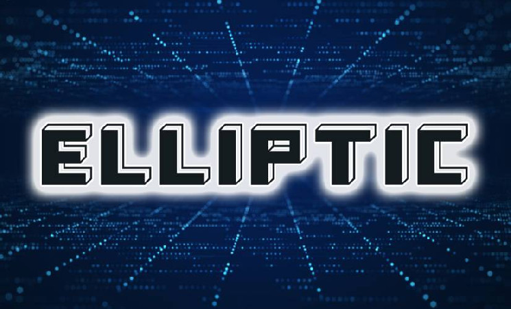 
			Predicate и Elliptic интегрируют предтранзакционные проверки		