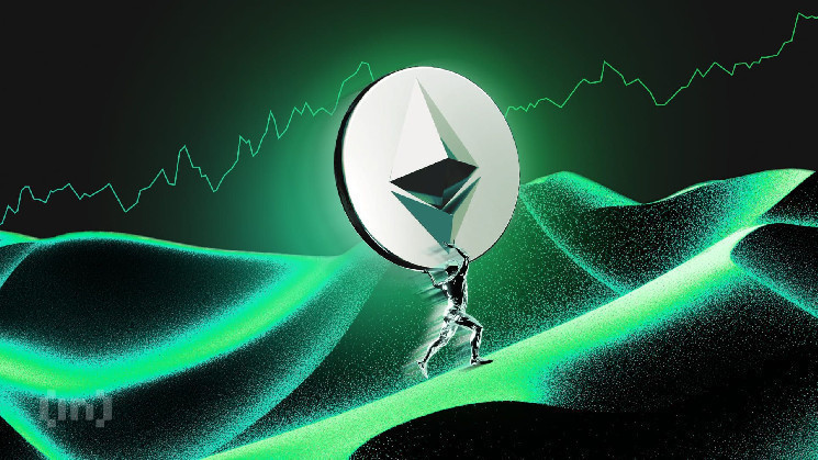 
			Прогноз цены Ethereum (ETH) на март 2025 года		