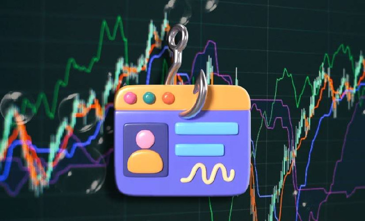 
			SlowMist и Scam Sniffer выявили фишинг		