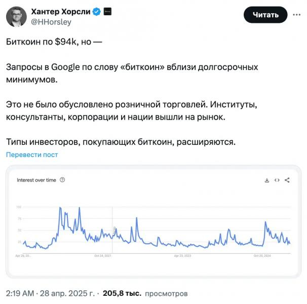 
			Аналитик Presto: &laquo;В 2025 году цена биткоина может достичь $210 тыс&raquo;		