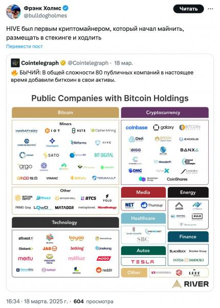 
			Майнинговая компания Bitfarms получила кредит на сумму до $300 млн от Macquarie		