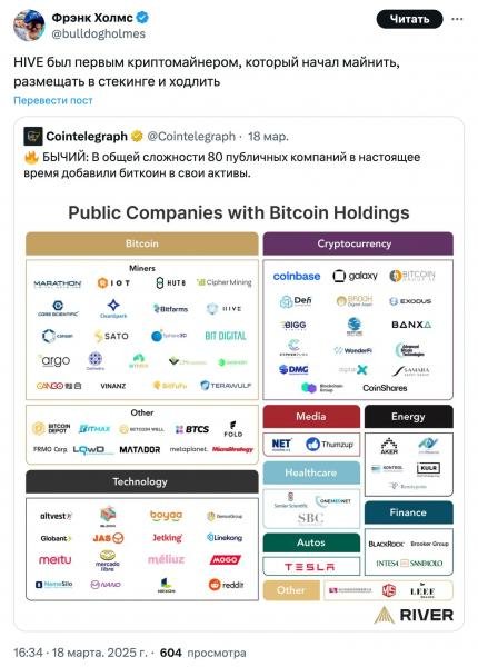 
			Майнинговая компания Bitfarms получила кредит на сумму до $300 млн от Macquarie		