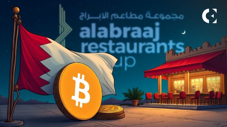 
			Группа Al Abraaj из Бахрейна принимает биткоин для корпоративного казначейства с 10-кратным капиталом		
