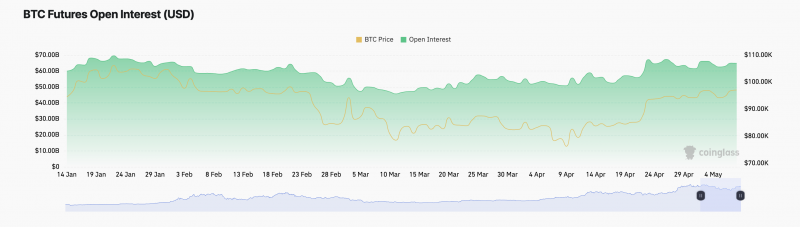 
			Интерес к биткоин-ETF вырос на фоне решения ФРС США		