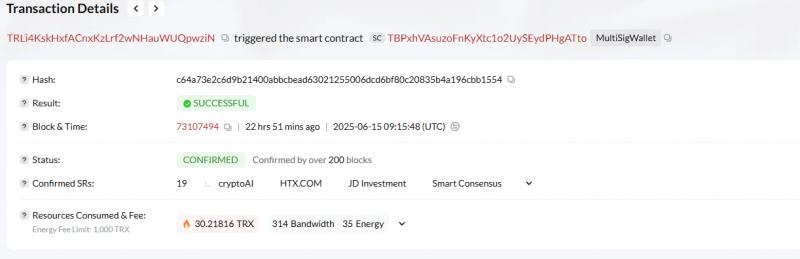 
			Tether заблокировал $12,3&nbsp;млн USDT, связанных с&nbsp;подозрительными адресами Tron		