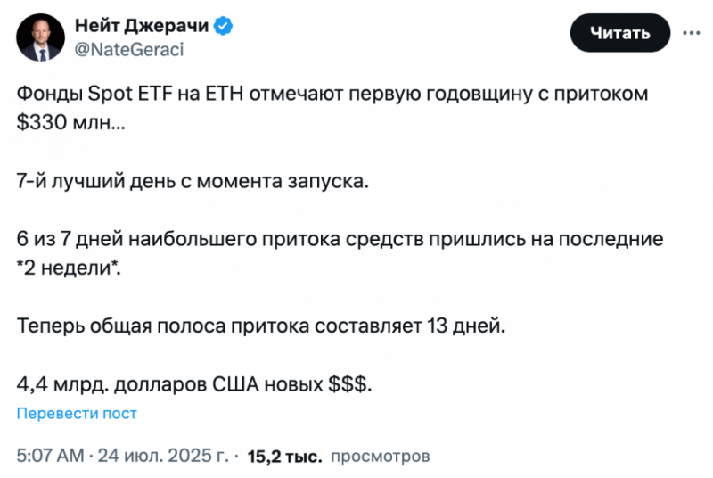 
			Американские Ethereum&nbsp;ETF отметили годовщину с&nbsp;рекордным притоком		