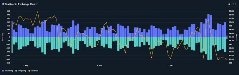 
			Lightning Network может обрабатывать 5% мирового объема стейблкоинов к&nbsp;2028&nbsp;году		