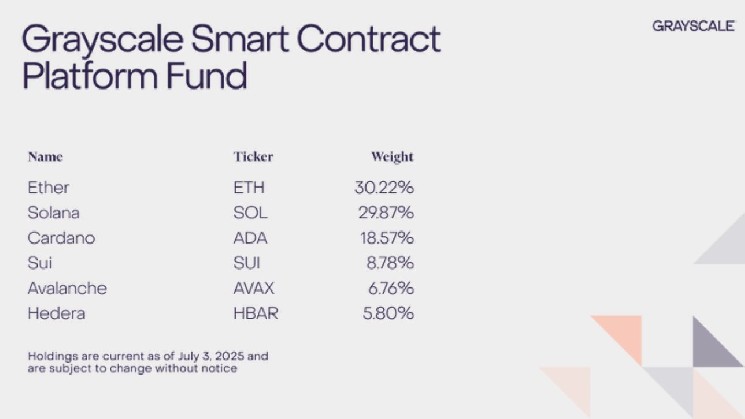 
			Нейросеть Илона Маска ждет Ethereum по $1 млн к этому год		