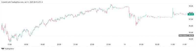 
			Robinhood Crypto столкнулась с расследованием во Флориде		