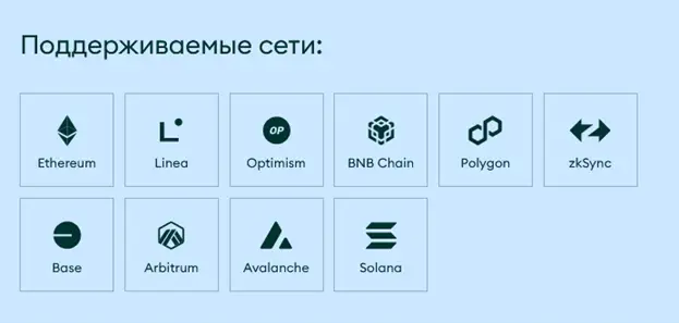 
			Онлайн-кошельки для биткоина и других криптовалют: обзор самых популярных		