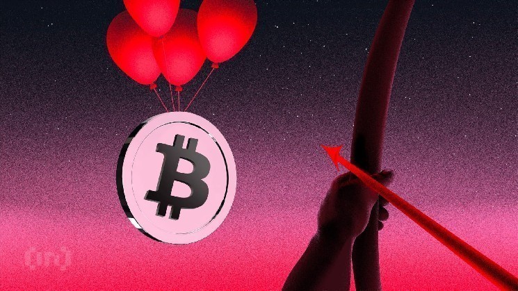 
			Цена биткоина: Упадет ли ниже $90 000		