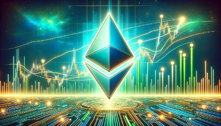
			Активность в сети Ethereum достигла нового пика, а цена ETH отстаёт		