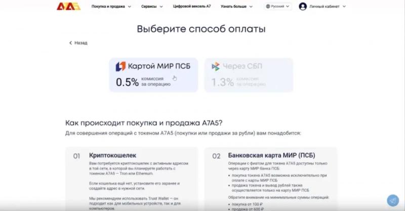 Что такое A7A5 и зачем нужен рублевый стейблкоин