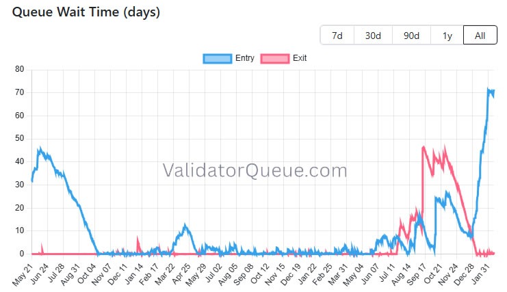 
			Ethereum ждет очередное V-образное восстановление &mdash; Том Ли		