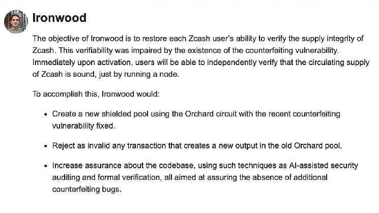 
			Цена Zcash выросла на 13 % за неделю на фоне подготовки сети к обновлению Ironwood		