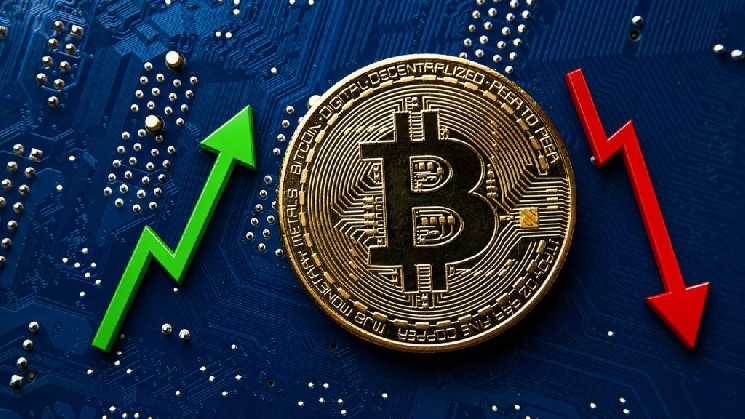 
			Это затишье перед бурей в мире биткоина? Цена стабильна, но рынок опционов падает! Что это значит для BTC?		